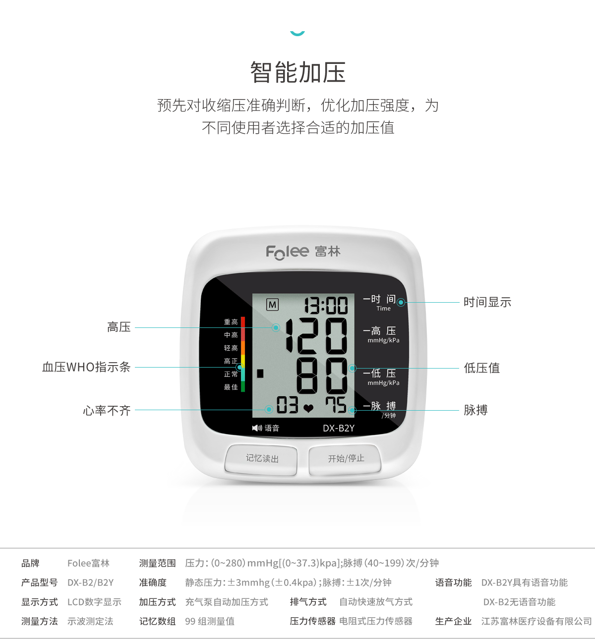 血压计B2Y-3-1200x1294.jpg